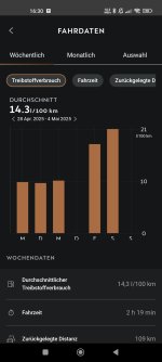 Screenshot_2025-05-13-16-30-53-162_com.cupra.mycupra.jpg